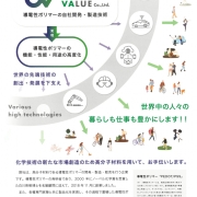 会社案内①