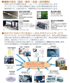 ものづくりのハブ的マネジメント