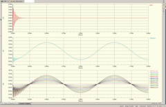 回路シミュレータALTIUM