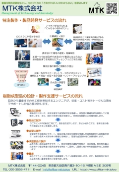 特注製作フロー・樹脂成型品製作サービスの案内