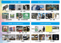 PR・製造業・商社・リース事業
