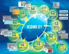 感染制御システムＩＣＯＮＳ２１