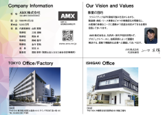 会社概要